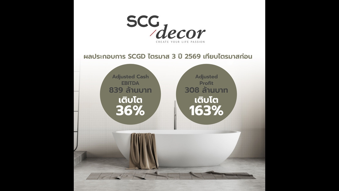 SCGD Reports 163% Profit Growth in Q3, Driven by Glazed Porcelain Tile 